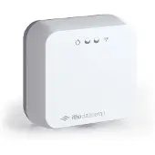 Itho Daalderop P1-module