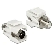 DeLOCK F-connector naar IEC - IEC male naar F-Connector female - 75 Ohm
