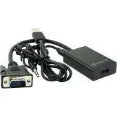 Microconnect Mongghdmi (HDMI-modulator), Video omzetters