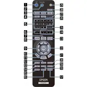 Epson 2198638 compatibele Beamer Afstandsbediening