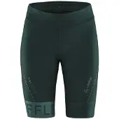 Loeffler Hotbond Rf Sql Lange Broek Zonder Bretels