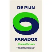 Thomas Rap De pijnparadox (Hardback)
