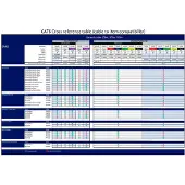 ACT SD6020 Junctionbox Shielded CAT6