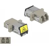 DeLOCK Optical Fiber Coupler with laser protection flip LC Duplex female to LC Duplex female Multi-mode beige
