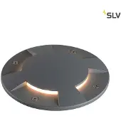 SLV Afdekking voor Plot afdekking