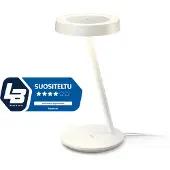 WiZ Connected WiZ smart bureaulamp - alle tinten wit licht
