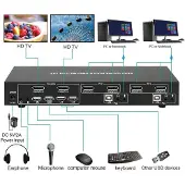 Microconnect Displayport & USB 2 naar 1 weg (DisplayPort), Videokabel