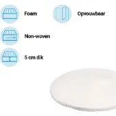Novi at Home Matras Park Novi 90cm rond