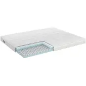 Mörgenn Luxe Splittopper Microsense Medium - Micropocketvering - ca. 12cm - Met Split - 180x210 cm