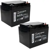 Q-Batteries Vervangende Batterij Voor Bischoff &