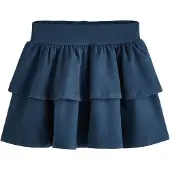 Next Rok navy