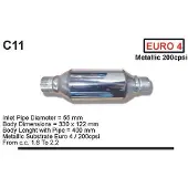 ASSO C11 Katalysator