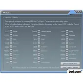 Pro Flight Emulator Deluxe (fs 2004 + Fs X Add-On)