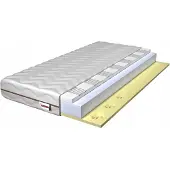 ACRA H3 Visco HR 7-Zone Schuimmatras 120x200cm
