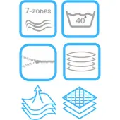 IZER Pocketvering matras 80x200 Visco Memory, 7 zones, H2/H3, 24cm