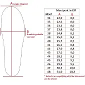 Saluber Active Comfort inlegzool - Schoenmaat: 35