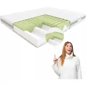 Hilding Rock&Roll Matras 80x200: Dubbelzijdig, HR Schuim, 7 Comfortzones