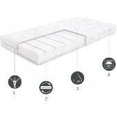 Hilding Dobranocka Kinderbedikant Matras 80x180cm Lotus