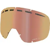 Dragon D1OTG, Lumalens Rose Gold ION, reserve lens