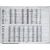 Franken Jaarkalender JetPlaner SJPC1235, magnetisch, opbergbak, groot formaat, B 1200 x H 900 mm, staal & aluminium, wit, incl. accessoires
