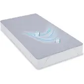 Eleganzzz Cool Comfort Verkoelende Matrasbeschermer Plateau - 80x200cm