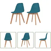 The Living Store : Eetkamerstoelen, 2 stuks, turquoise, kunststof