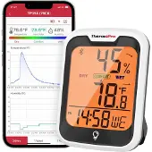 ThermoPro TP358 TP358 Draadloze thermo- en hygrometer Wit