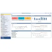 HP E Aruba ClearPass NL OG 100 EP E-LTU (Vergunningen)