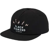 Black Diamond Surfmuts Synthetic | Maat TU