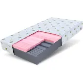 FDM Matras, 120x200 cm, hardheid H3/H4, hoogte 18 cm, koudschuimmatras, HR-schuim