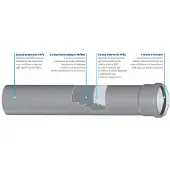 BAMPI Aansluitstuk, 1 stuk, diameter 125 mm, lengte 1000 mm