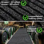 ANRO Loper Mischa Grijs 120x100cm – Schoonloopmat Antislip Op Maat