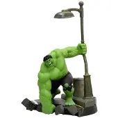 Ginza.se Marvel Hulk Lamp
