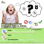 Dripio Stofzuigerzakken, 10 stuks, voor Omega Topas 2000 Turbo