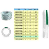 Polix Algemeen gebruikslang, versterkt, type Extra, 25,0 x 25 meter