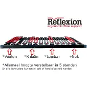 Mahoton Lattenbodem Reflexion Vlak 80x200 cm