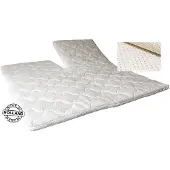Slaaploods.nl Splittopper - Latex Deluxe - 180x200x6 cm - Wit