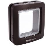 Sureflap Haustierklappe Mikrochip