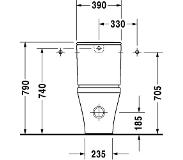 Duravit Durastyle duobloccloset staand 63x57cm Wit