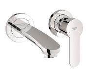 GROHE 31125002 Keukenkranen van Grohe