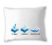 Damai - Kussensloop - Protect Flanel/PU - 60 x 70 cm - White
