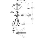 GROHE 32168000 Keukenkranen van Grohe