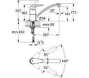 GROHE 33770001 Keukenkranen van Grohe