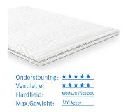 Droommatras Koudschuim Topdekmatras/topper 180x200 dikte 7 cm