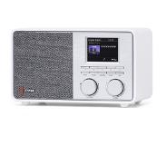Pinell Supersound 201