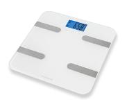 Inventum PW810W