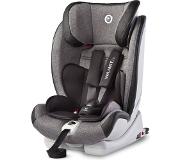 Caretero - Autostoel Volante Fix Limited 9-36 Gray
