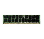 Mushkin 16 GB ECC Registered DDR3-1600