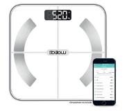 Billow Xfit Scale Wit