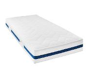 Breckle Pocketveringsmatras 1000 puur matras met ruim 1.500 5-sterren-beoordelingen. "de beste pocketveringsmatras van" - meer dan 95% tevreden klanten hoogte 25 cm